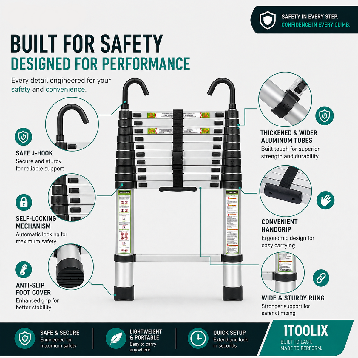 Telescoping Ladder 19.5FT